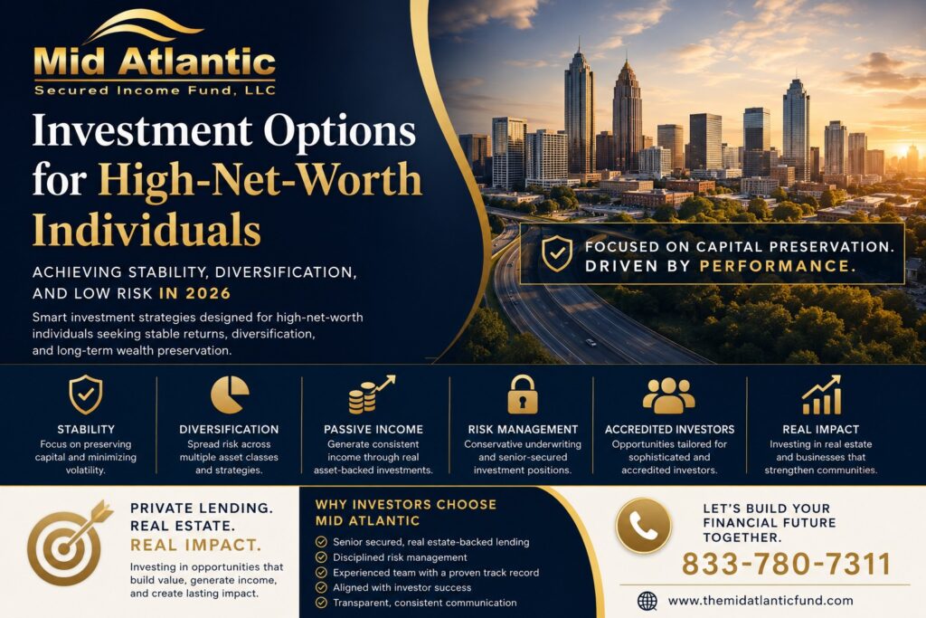 High-net-worth investment strategies featured image by Mid Atlantic Secured Income Fund showing Atlanta skyline, wealth preservation messaging, diversification, passive income, and low-risk private lending opportunities.