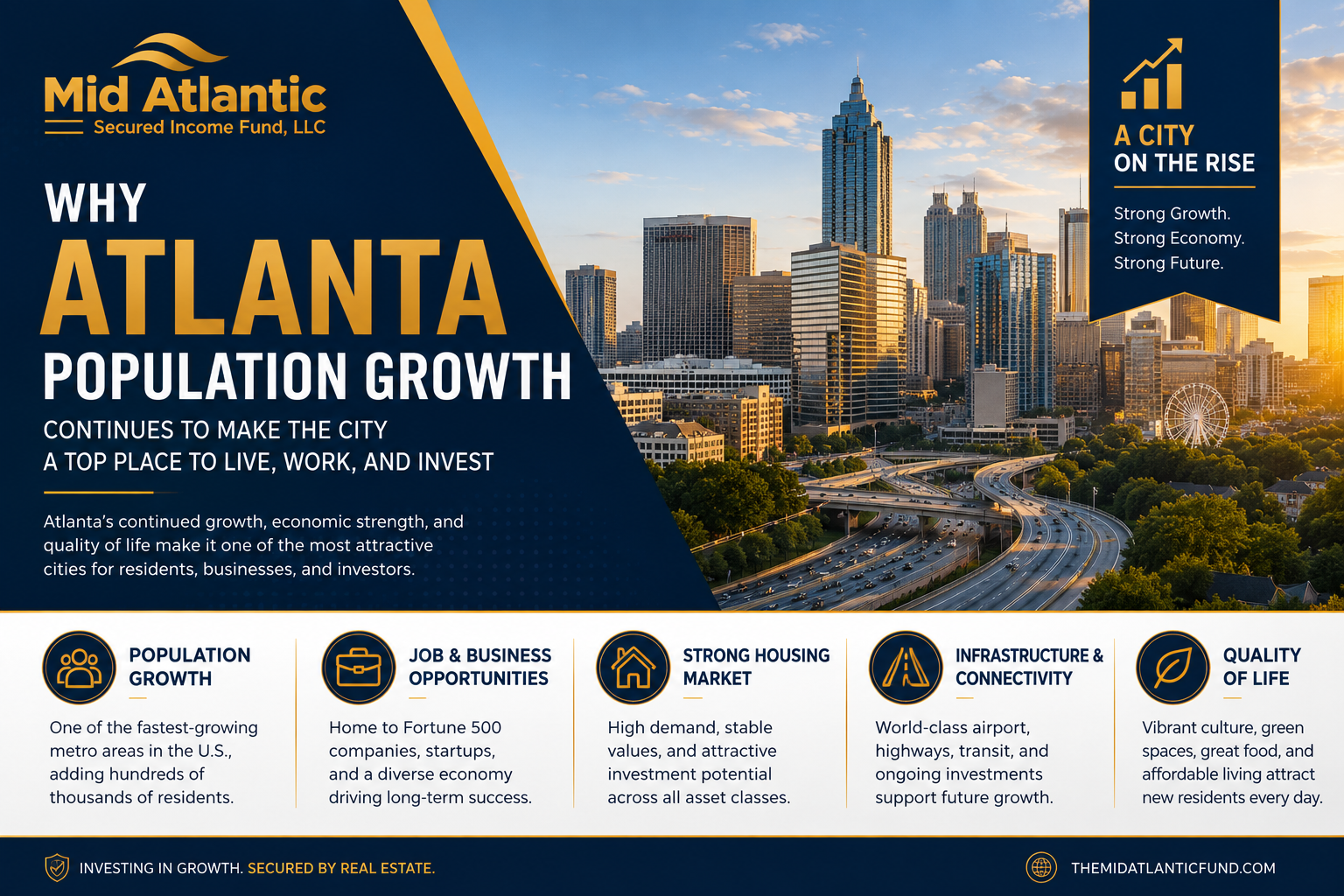 Why Atlanta Population Growth Continues to Make the City a Top Place to Live, Work, and Invest