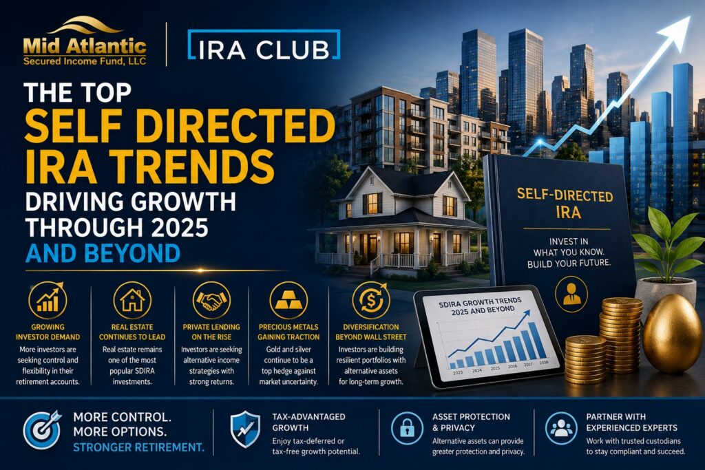 The Top Self Directed IRA Trends Driving Growth Through 2025 and Beyond